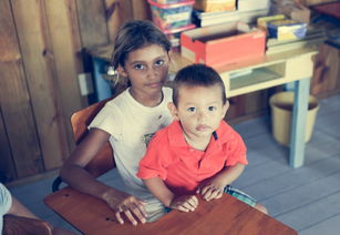 孕期脸上长痘痘是男孩女孩吗？